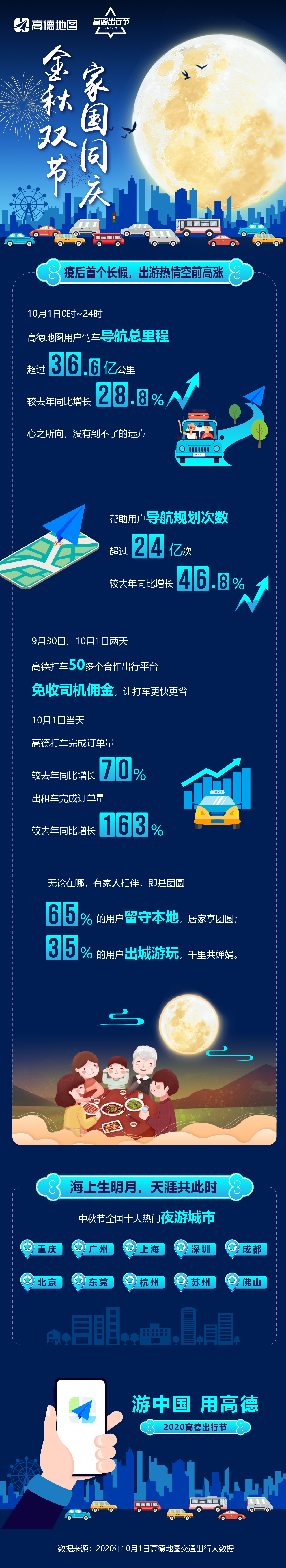 1601633888834970.png 微信圖片_20201002181810.png