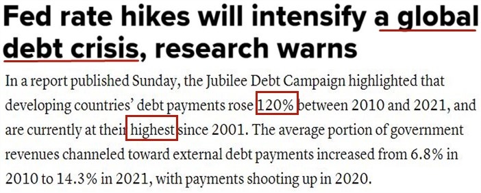 十次加息，美國如何傷害了世界