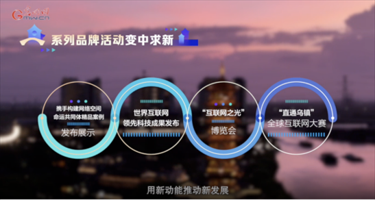 【烏鎮(zhèn)“網(wǎng)事”】數(shù)據(jù)微視頻｜共赴“十年之約”，共逐“數(shù)”字之夢