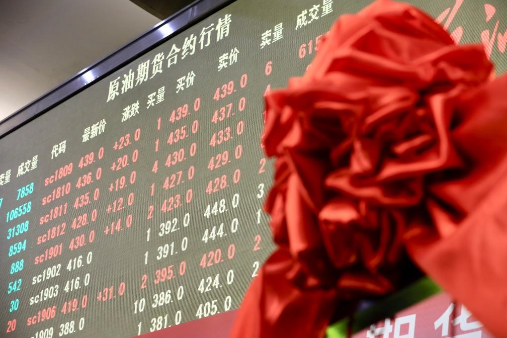 2018年3月26日，上海原油期貨上市當日的交易情況