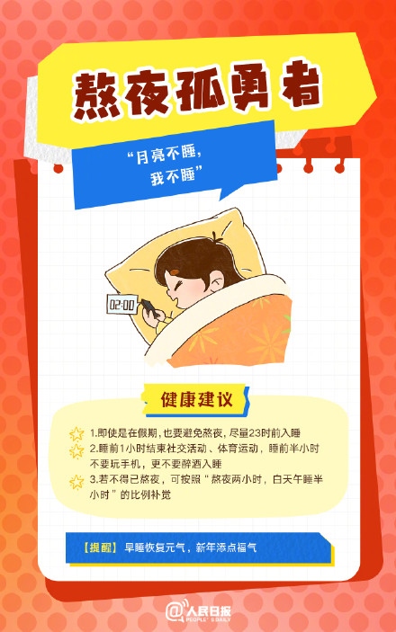 春節(jié)人設(shè)圖鑒，哪一個是你？