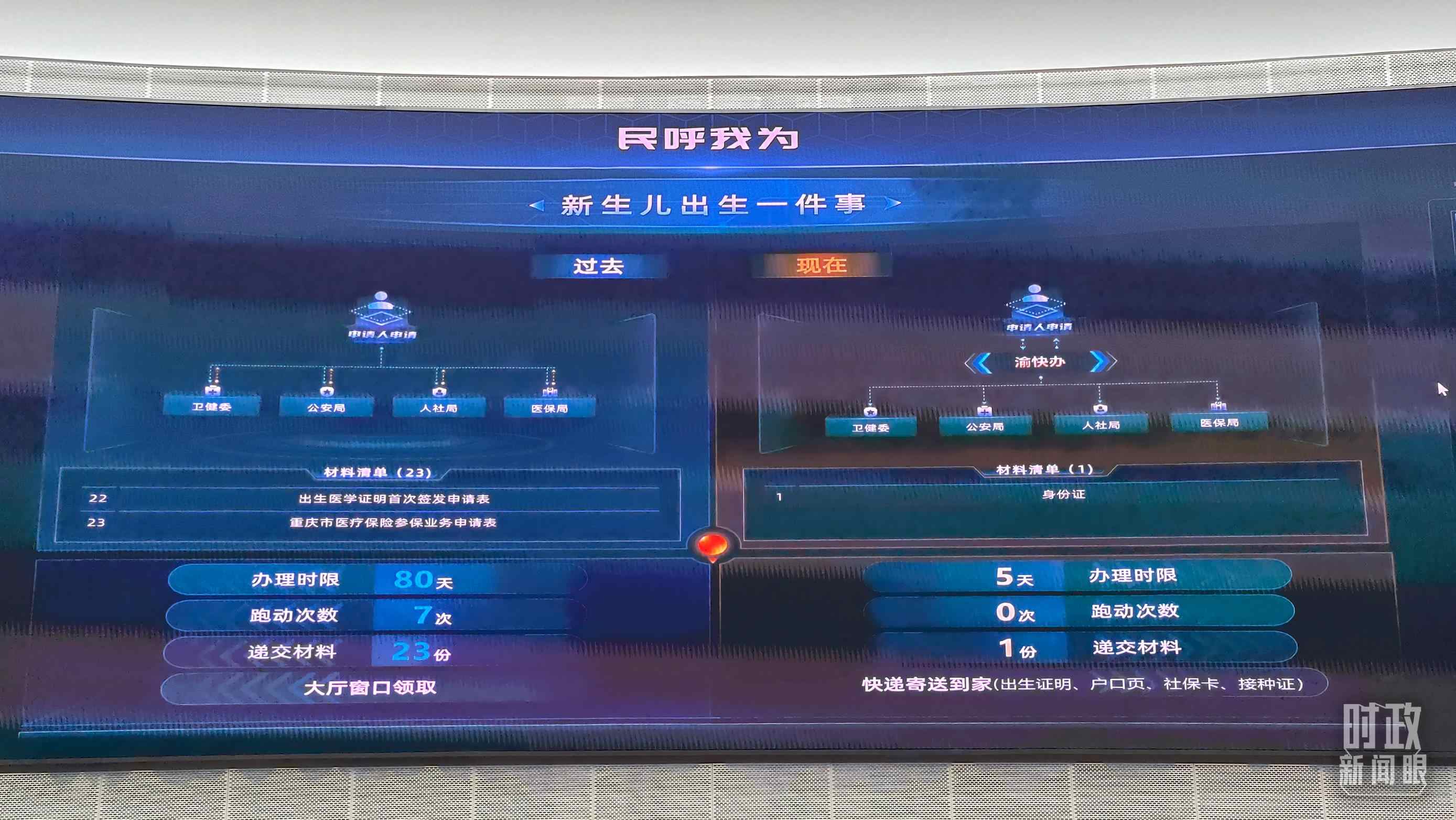 △重慶市數(shù)字化城市運(yùn)行和治理中心。（總臺央廣記者劉會(huì)民拍攝）