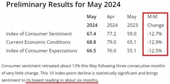 密歇根大學官網(wǎng)截圖