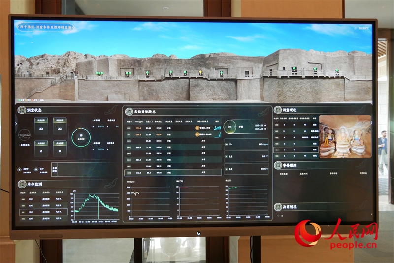 2024·石窟寺保護(hù)國際論壇召開當(dāng)日西千佛洞的實時監(jiān)測情況。人民網(wǎng)記者 韋衍行攝