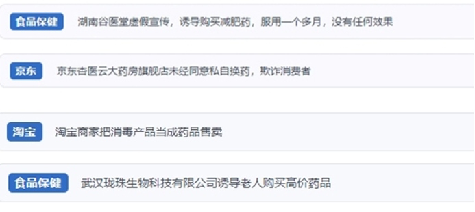 網(wǎng)友涉及網(wǎng)購醫(yī)藥保健品等相關(guān)投訴問題。（“人民投訴”用戶投訴截圖）