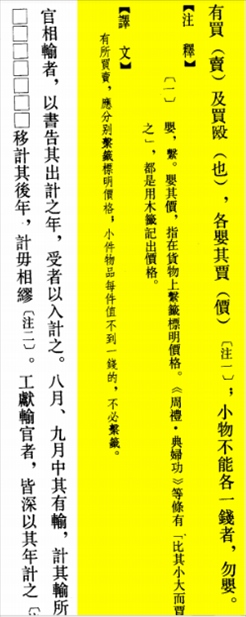 △“買賣的時(shí)候，應(yīng)分別掛上價(jià)格標(biāo)簽標(biāo)明價(jià)格，小件物品每件不到一錢(qián)的，不必懸掛標(biāo)簽。”