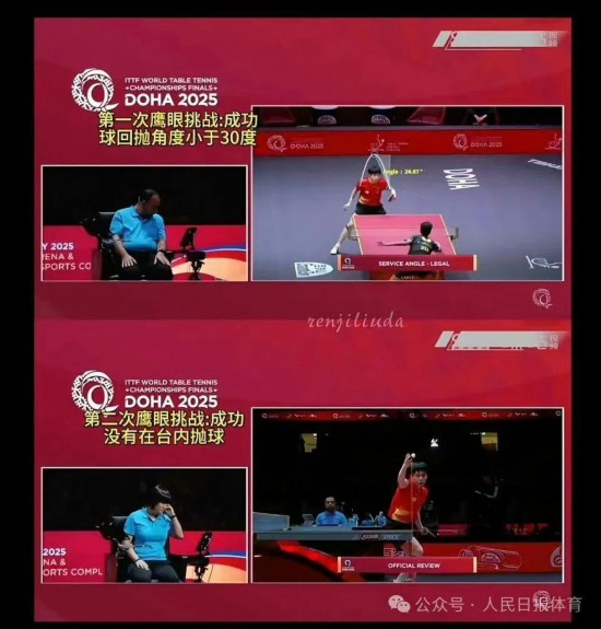王楚欽在本屆世乒賽中的兩次“鷹眼”挑戰(zhàn)。